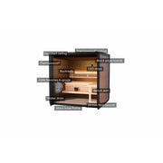 Leil® Patio XS Gartensauna von Leil® Saunas mit Thermowood-Verkleidung, Holzbänken, LED-Beleuchtung und schwarzem Rahmen