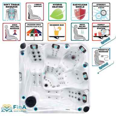 Passion Spas Devotion Spa Funktionsübersicht – Massagezonen, Aqua Rolling Massage, Soft Tissue Massage, Skimmer Bar, EasyClean Shield, Hybrid Heating und mehr im Überblick