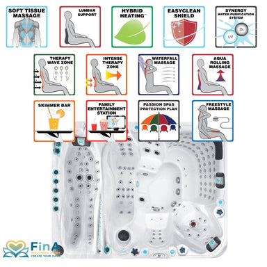  Darstellung des Ecstatic Mighty Wave Whirlpools mit Massagezonen und Funktionssymbolen: Soft Tissue Massage, Aqua Rolling, Wave Therapy, UV-Wasserpflege, Hybrid Heating, Skimmer Bar und optionaler Entertainment-Ausstattung.