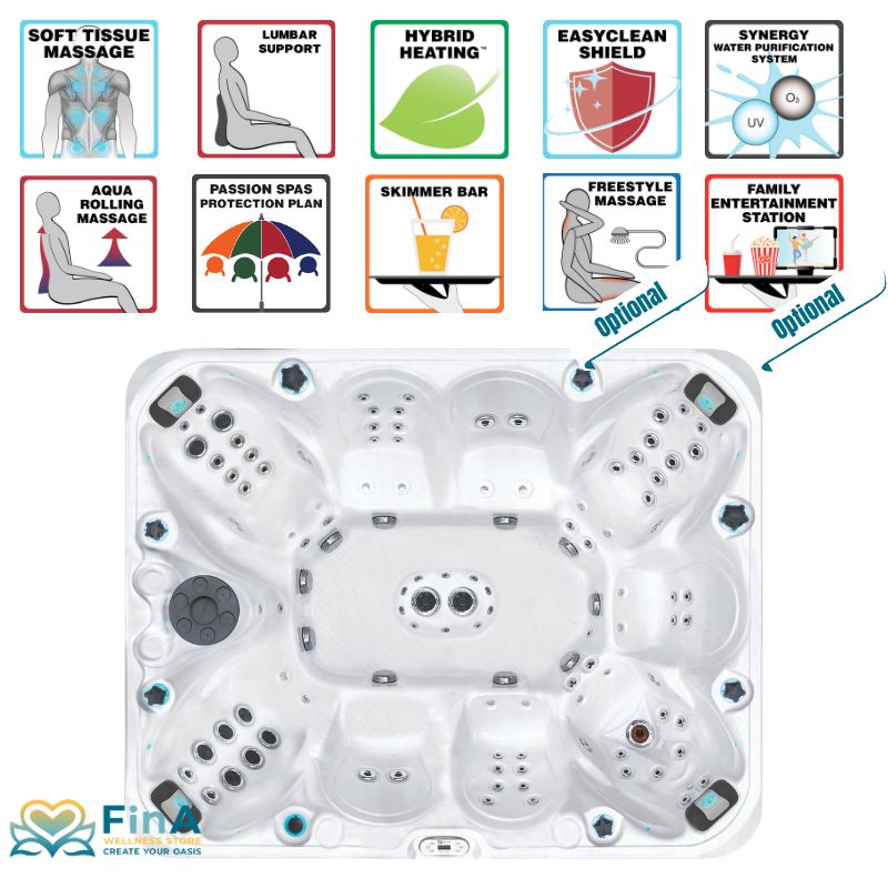  Übersicht der Massagefunktionen und Ausstattung des Passion Spas Harmony Whirlpool: Soft Tissue Massage, Aqua Rolling, Hybrid Heating, Skimmer Bar u. v. m.