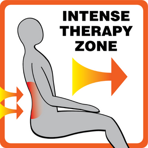 Intense Therapy Zone™