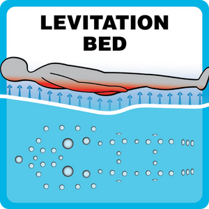 Levitation Bed™