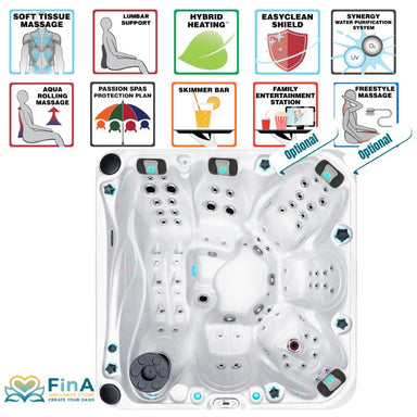  Top-Ansicht des Passion Spas Admire Whirlpools mit grafischer Darstellung der Funktionen: Soft Tissue Massage, Aqua Rolling, LED-Beleuchtung, Synergy-Wasserreinigung, Skimmer Bar und weiteren Spa-Highlights.