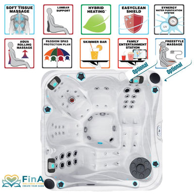 Top-Ansicht des Passion Spas Delight Whirlpools mit Symbolen für Massagefunktionen, Wasseraufbereitung und Komfort-Extras wie Aqua Rolling Massage, Soft Tissue Massage, Skimmer Bar und optionaler Freestyle-Massage.