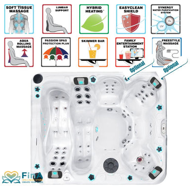  Top-Ansicht des Passion Spas Desire Whirlpools mit Symbolübersicht zu Funktionen wie Aqua Rolling Massage, Soft Tissue Massage, Skimmer Bar und Synergy-Wasserreinigung – inklusive optionaler Freestyle-Massagefunktion.