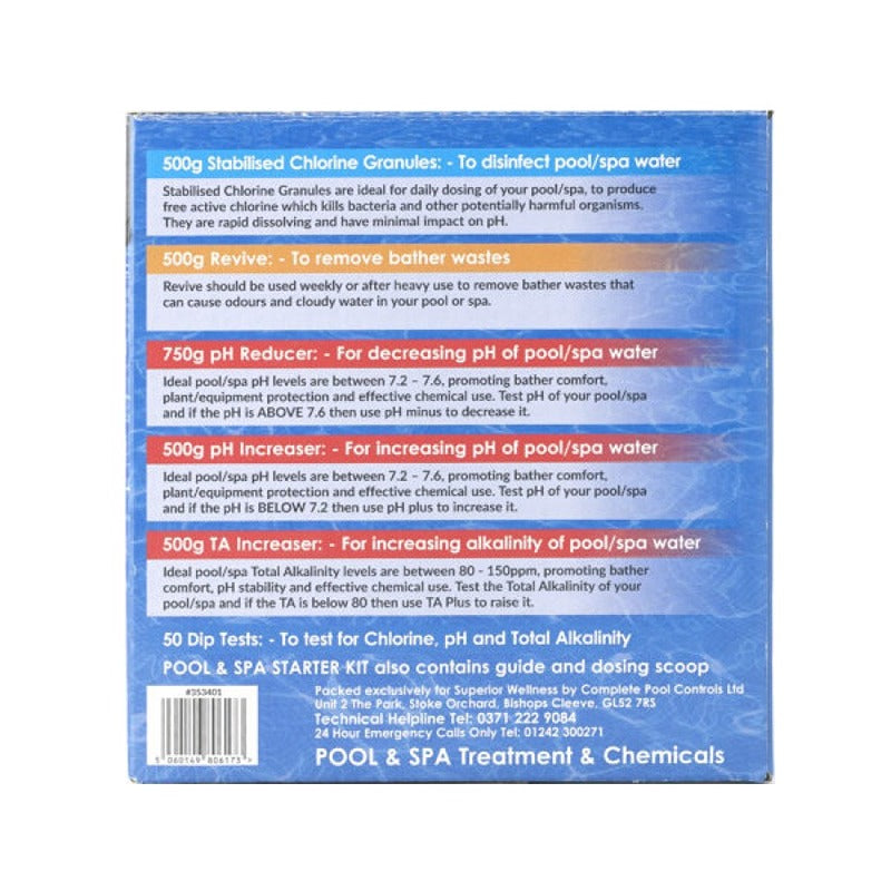 InSpire Premium Pool & Spa Chlor Starter-Set – Inhaltsübersicht mit Produktbeschreibungen und Dosierangaben
