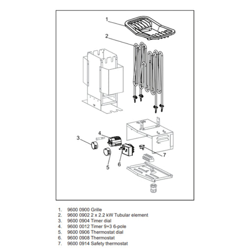 Maßzeichnung Tylö Sense Sport Compact Saunaofen mit Einzelteilen: Grill, Heizelement, Timer, Steuermodul und Thermostat