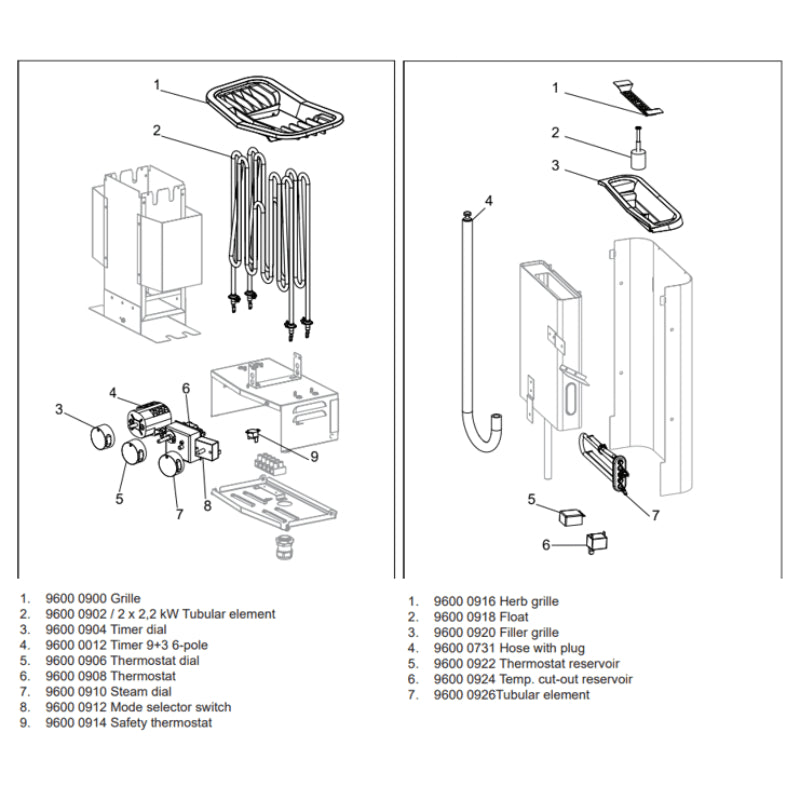 tylo-saunaofen-Sense-sport-combi-teile