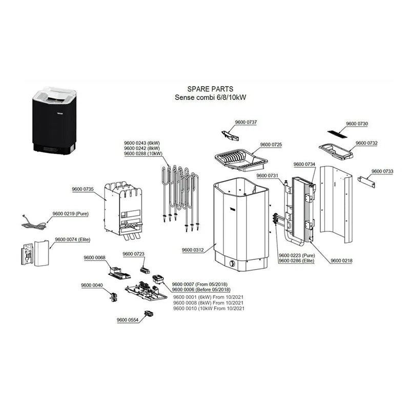 Tylö Sense Combi Saunaofen Ersatzteile-Übersicht mit Komponenten und Zubehör für 6-10 kW Modell