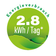 Wellis Budapest Life Whirlpool Energieverbrauch 2.8 kWh pro Tag Effizienz-Siegel