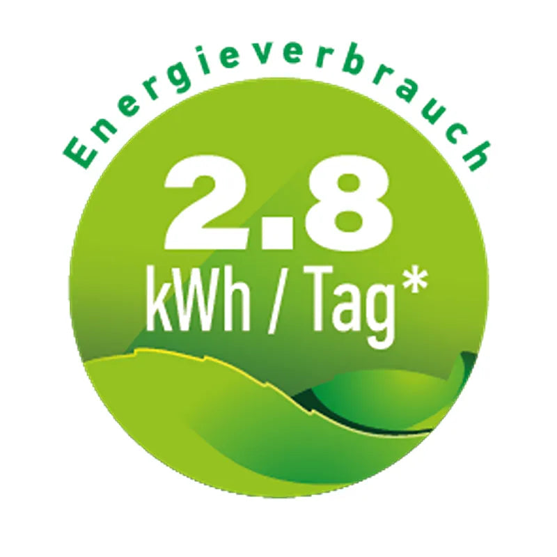 Wellis Budapest Life Whirlpool Energieverbrauch 2.8 kWh pro Tag Effizienz-Siegel