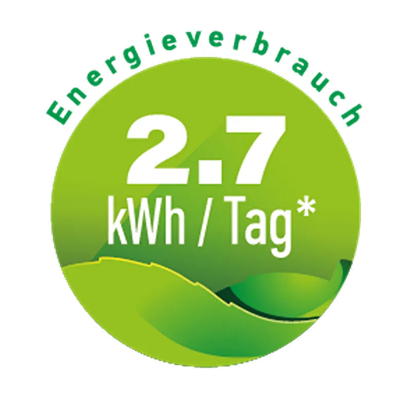 Wellis Firenze Life Whirlpool Energieverbrauch 2.7 kWh pro Tag Effizienzsiegel